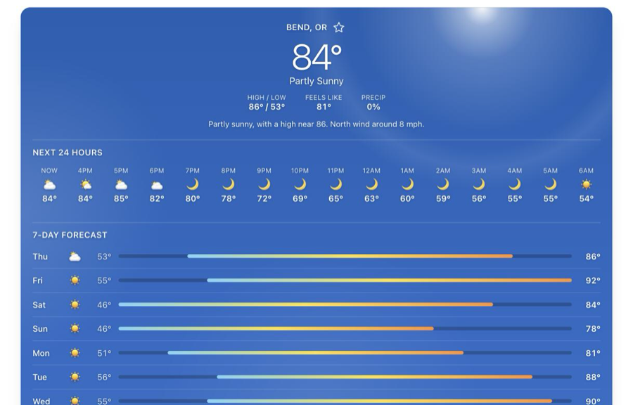 The Milo weather app showing current conditions, an hourly strip and a 7-day forecast for Bend, Oregon